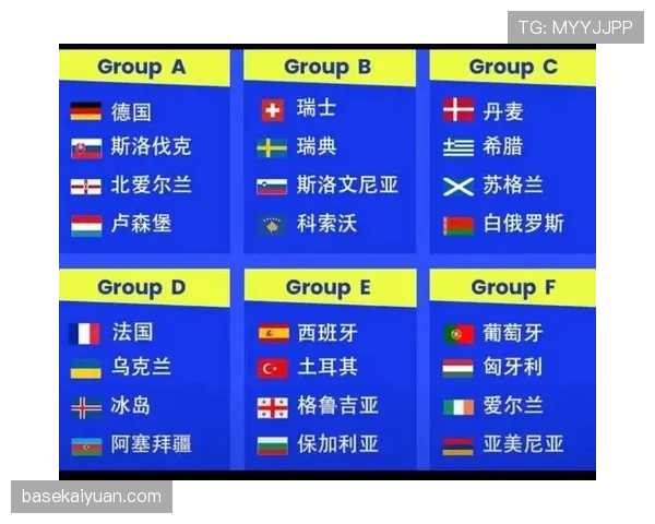 2026世界杯小组第三怎么才能晋级淘汰赛规则全解析 2026世界杯小组第三怎么才能晋级淘汰赛规则全解析