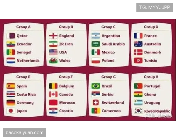 2026世界杯完整版排名判断规则