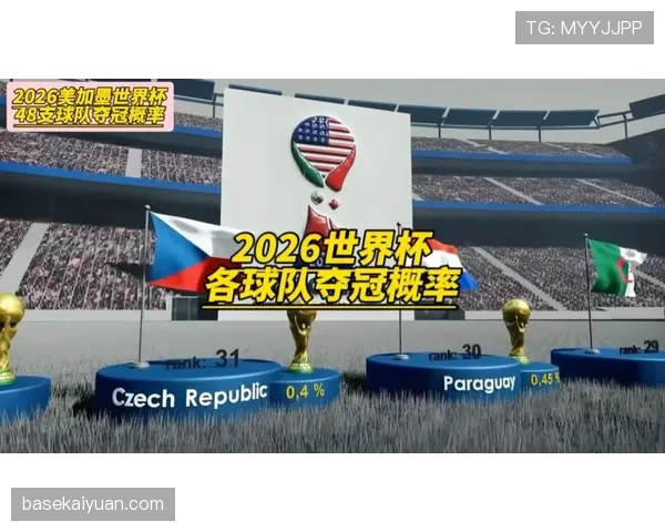 2026世界杯球星因素最重要球队盘点