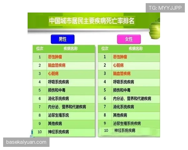 L组第一至第四名完整预测
