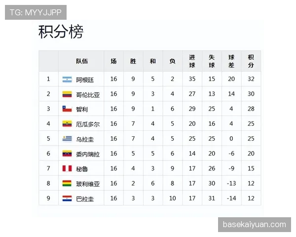 世界杯巴拉圭队D组历史交锋记录 世界杯巴拉圭队D组历史交锋记录