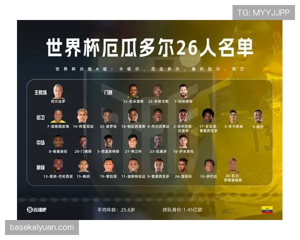 海地无缘世界杯32强：C组收官结果确定